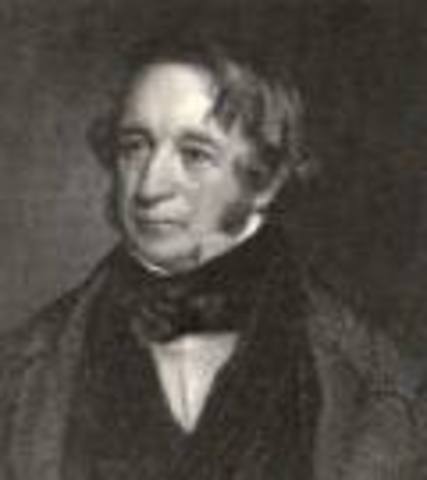 Francis Cobot Lowell