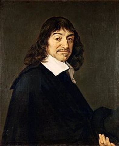 Rene Descartes Dies