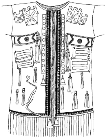 История создания куртки