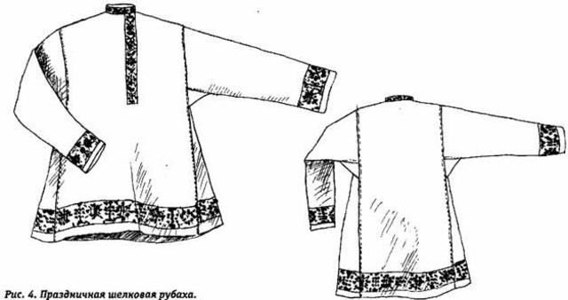 История создания рубашки