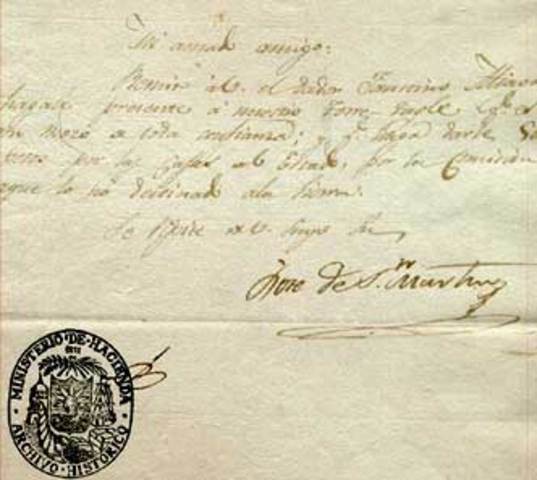 Firma del Acta de Independencia
