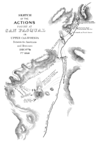 Battle of San Pasqual