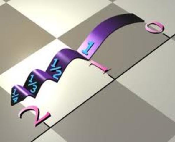 Infinite Series Review