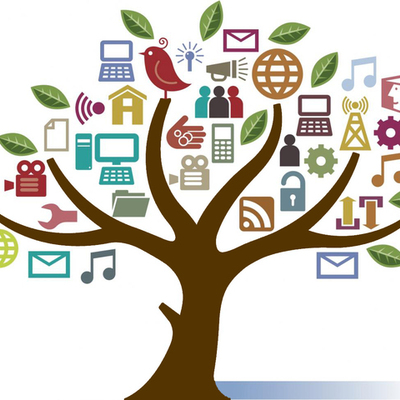 Timeline: The Evolution of Media from 1995 to 2013