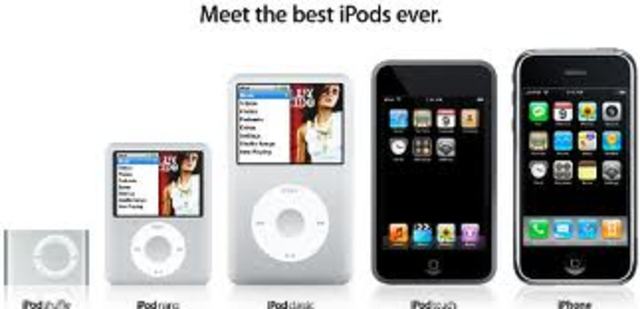 IPODS
