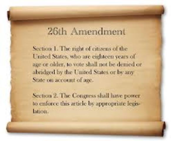 26th Amendment: Voting Age 18