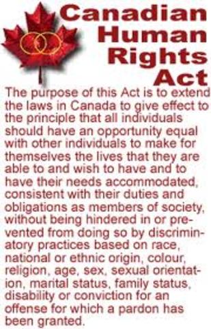 The Canadian Human Rights Act