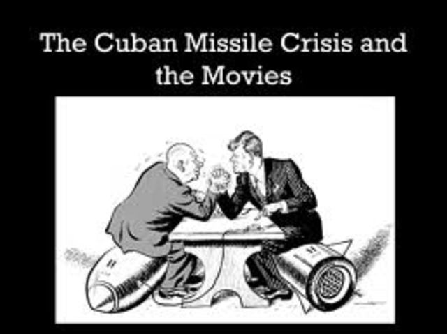 Cuban Missile Crisis