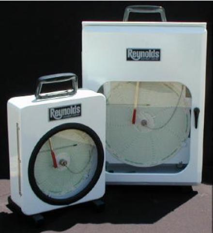 Registrador Mecanico