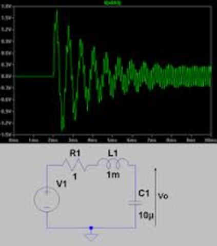 Amplificador transitorio