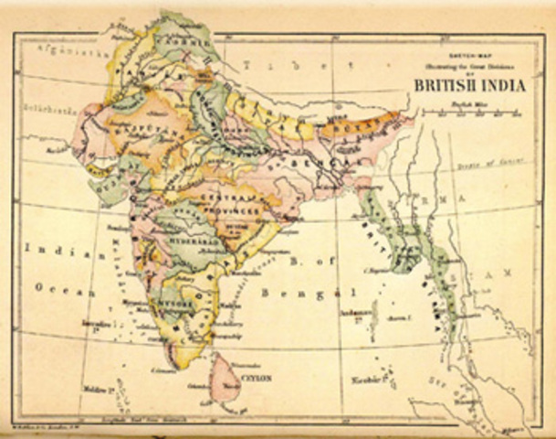 Government of India Act