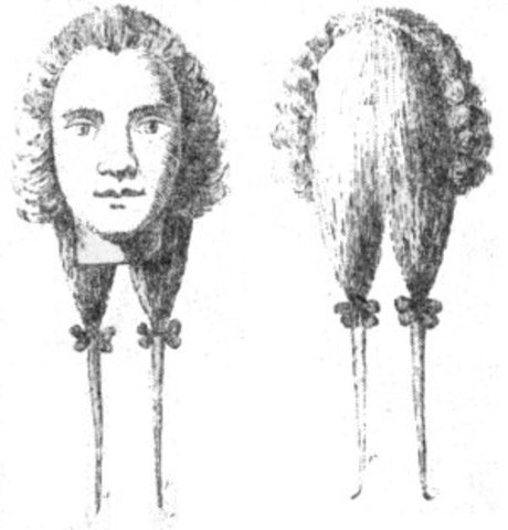 The Invention of Ribbons Used for Male Hairstyles