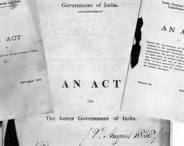 Indian independence Act 1947