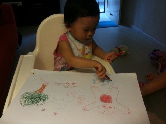 16 -18 months (Cognitive)