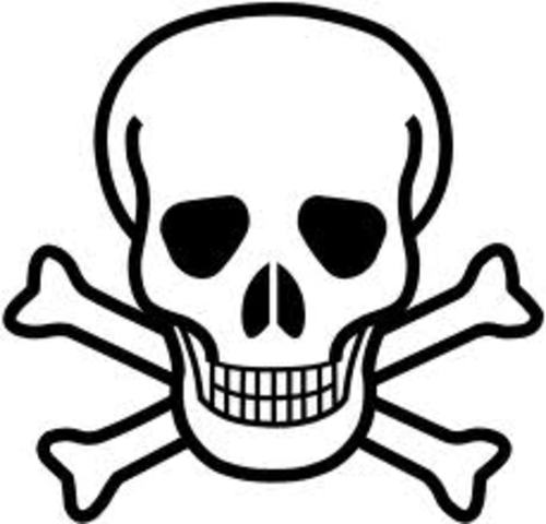 Death Row(FallingAction/Resolution)