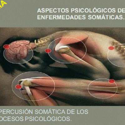 Timeline: enfermedades de la psicologia