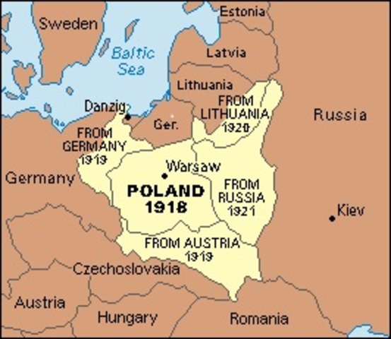 Second Polish Republic
