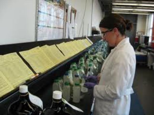 Chemical preservatives