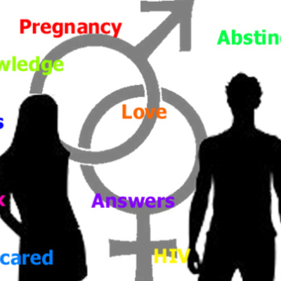 Timeline: Sexuality Education Timeline