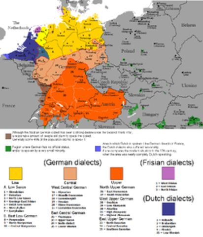 West Germanic dialects