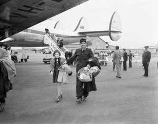 Non-Europien immigration relaxed.