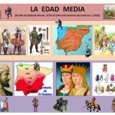 Timeline: La Edad Media (Sandra y Victoria)