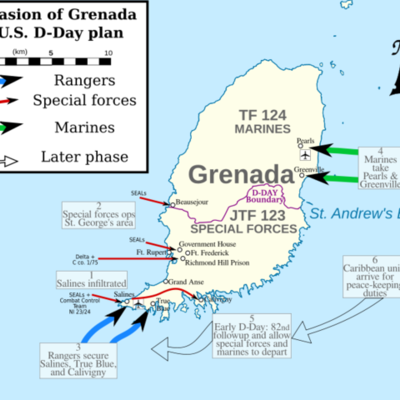 Timeline: Grenada