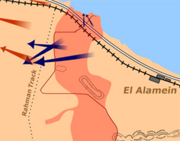 Battle of El Alamein