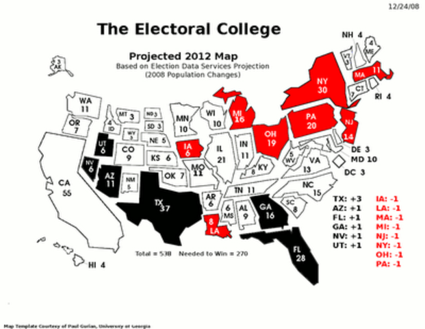 Electoral College