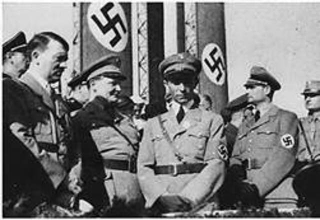 Hitler takes over the Balkans