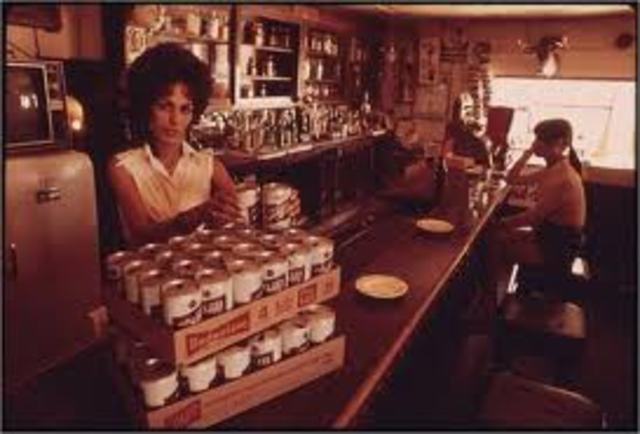 Troubled Economy in 1970