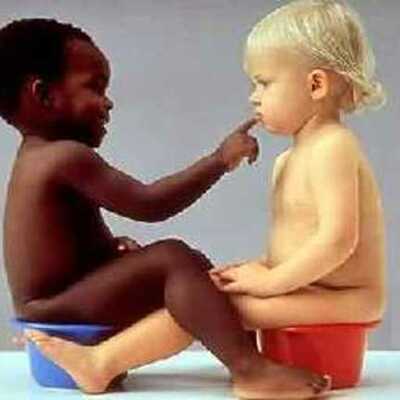 Timeline: Discriminacion