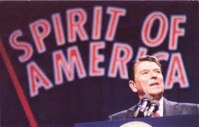 Economy in the 1980's