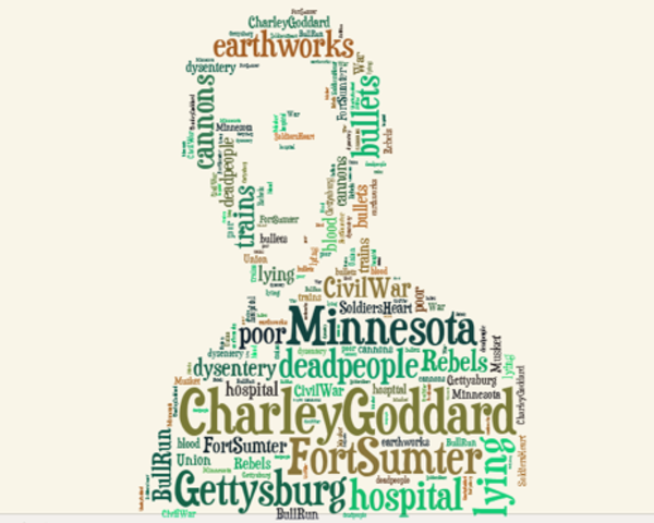 Taxedo of Charley Goddard