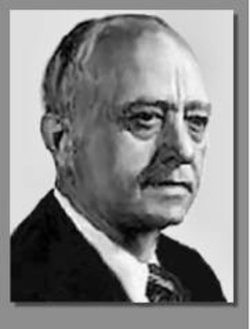 muzafer sherif  psicología social