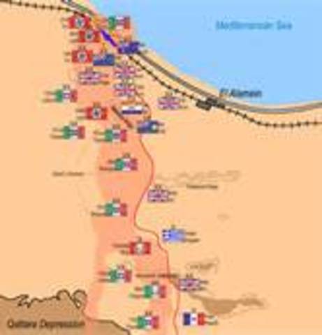 Battle of El Alamein