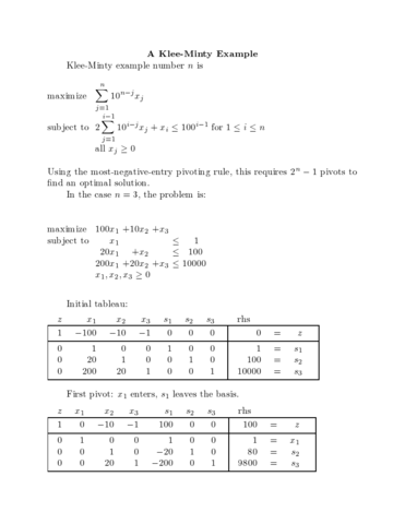 PROGRAMACIÓN LINEAL MÉTODO SIMPLEX KLEE AND MINTY