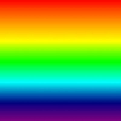 Timeline: History of Alternative sexuality