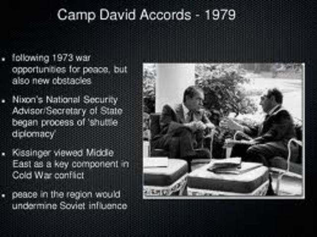 Camp david accoreds