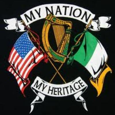 Timeline: Immigration to America