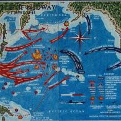 Timeline: The Battle of Midway