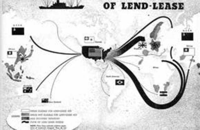 lend lease act