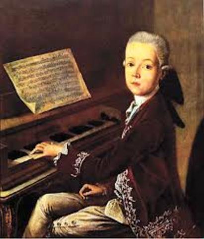 The birth of Wolfgang Amadeus Mozart