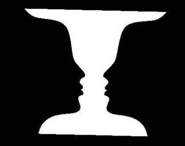 Psicología experimental de la percepción visual