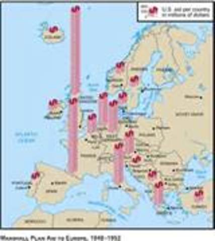 Marshall Plan
