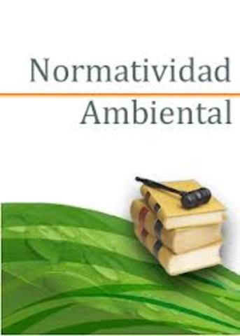 Promulgación de la Ley  Federal para Prevenir  y Controlar la Contamibación  Ambiental