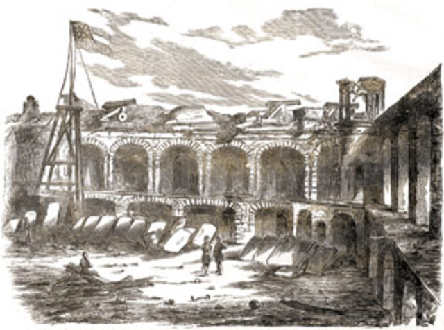 Battle at Fort Sumter