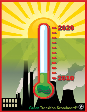 Green IT en la actualidad