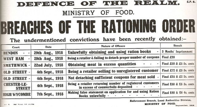 Rationing Starts in UK