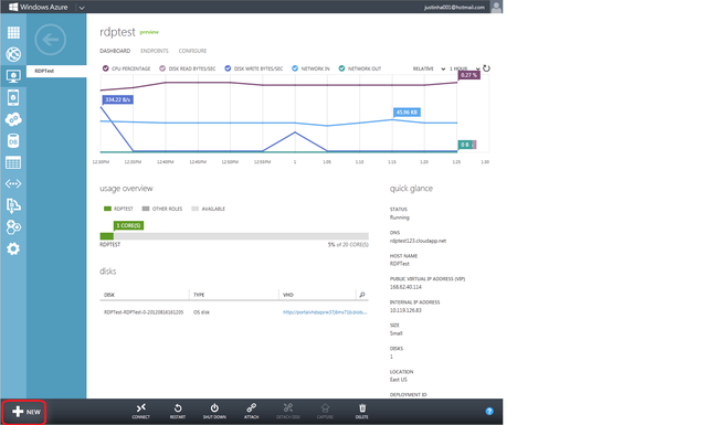 Puesta en Producción